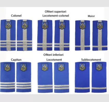 GRADE JANDARMERIA COLONEL
