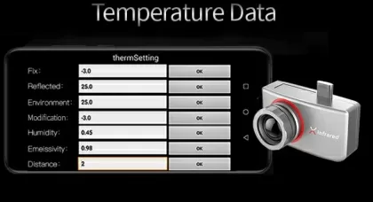Caméra d'imagerie thermique infrarouge InfiRay T3S T3PRO