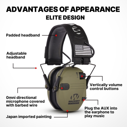 Walker's W1 Khaki Active Shooting Earmuffs